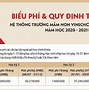 Trường Quốc Tế Việt Úc Học Phí Bao Nhiêu